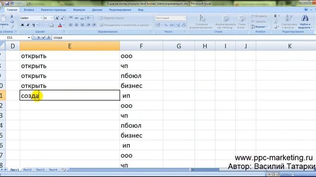 Как создать рекламу на яндекс директ