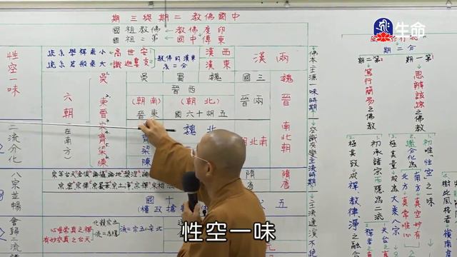 空中佛學院_佛法概要_第五章中國佛教二期與三期安慧法師_(lifetv_20230305_01:00)