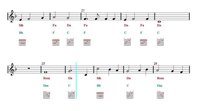 Guitar Chords Tutorial Play Along - My Heart Will Go On - Titanic (Sheet Music - Guitar Chords)