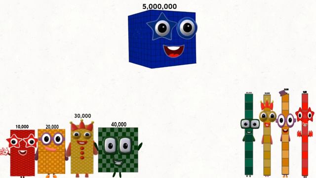 Numberblocks 5000 Sneeze Numbers 10 000 000  - 60 000 000 In Two Original And Skinny Versions