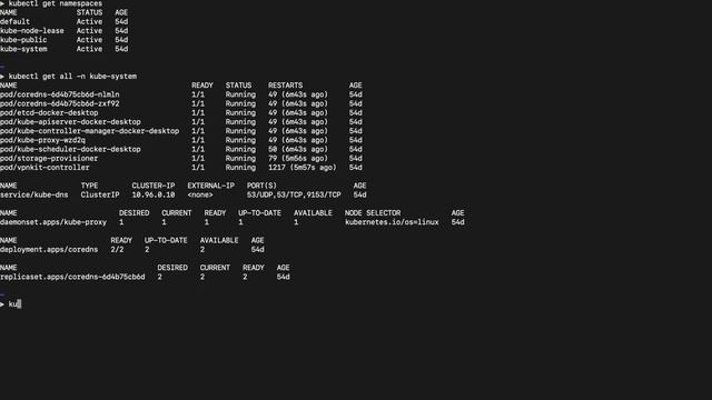 Kubectl Commands | Namespaces
