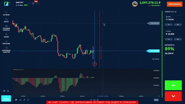 Секреты онлайн-заработка: как зарабатывать в интернете сегодня и стать финансово независимым
