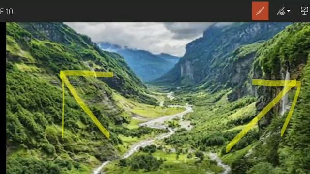 #The Great Rift Valley# Raimp Valley, Blok Mountains, Horst Mountains!!भ्रंश घाटी ,रैम्प घाटी,