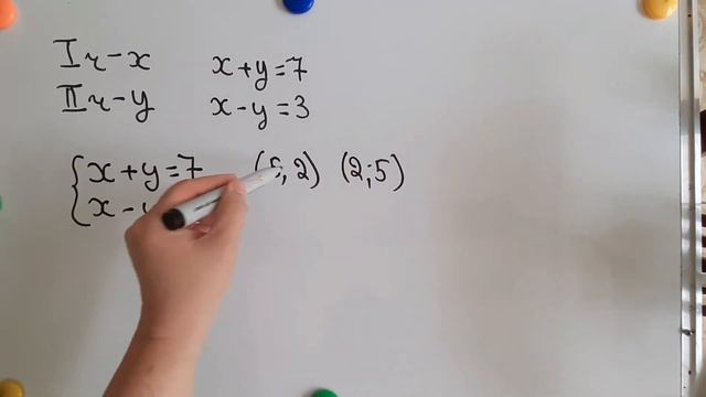 Система двух линейных уравнений с двумя переменными