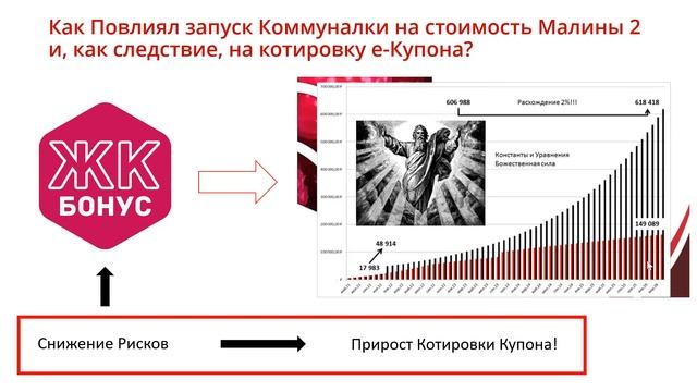 Встреча-презентация М2 от 03.10.23г.