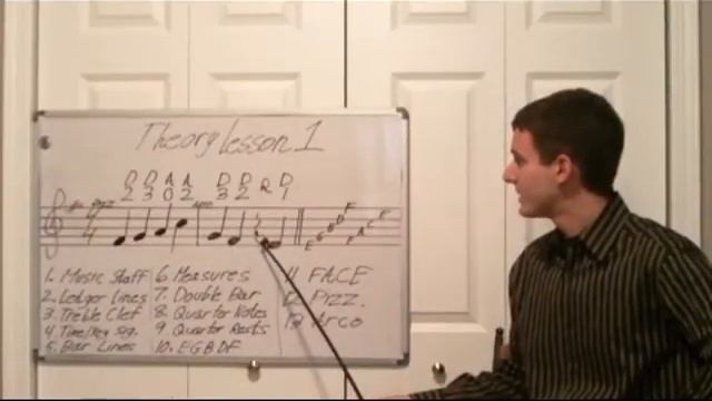 How To Read Violin Notes - How To Read Music Introduction