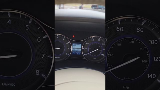 Infiniti Performance