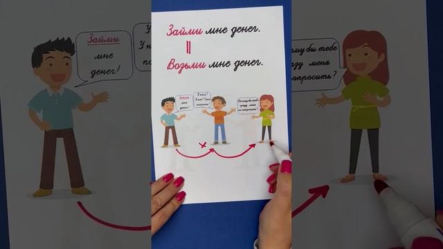 Как Сделать с Радостью