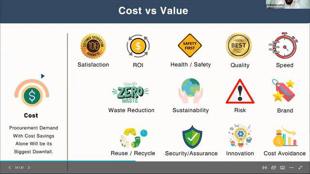 CIPS MENA - Agile Procurement: Is Your Phone Expensive?