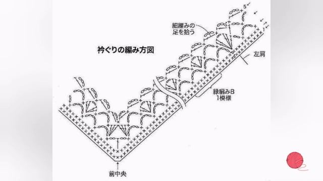 Модели + схемы вязаные крючком мотивы из салфеток ( из интернета)?✍️??