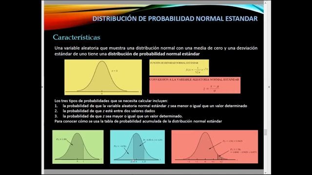 Estadística Empresarial. Semana 6. Clase 11