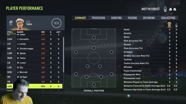 IMPORTANT UPDATE... FIFA 22 Derby Career Mode Ep9