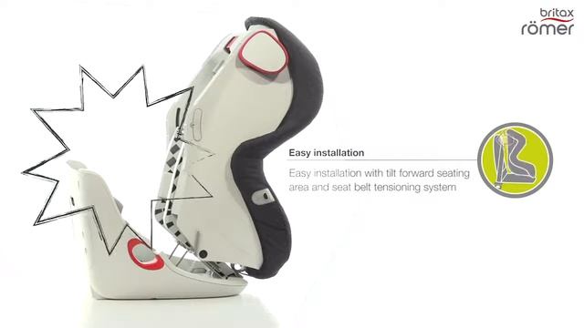 Britax Safety Installation: King Ll ATS Car Seat