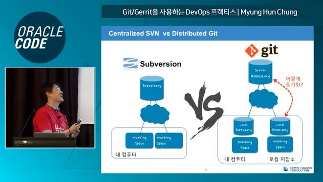 [Oracle Code Seoul 2017] Git/Gerrit을 사용하는 DevOps 프랙티스