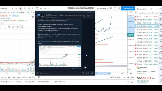 Биткоин идет на 70 80 тысяч. Обзор Биткоина