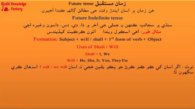 Future Indefinite Tense In Sindhi | Part 9 | Future Indefinite