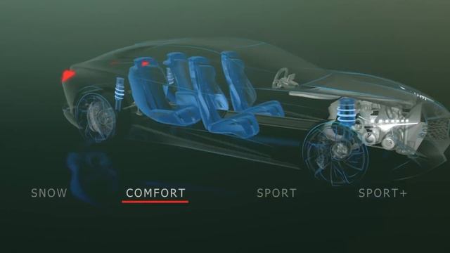 Acura Precision Cockpit – Demonstration