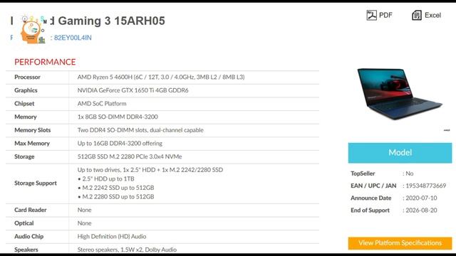 Lenovo Ideapad Gaming 3 In-depth Review 2021 HINDI | Must Watch Before Buy | SCIENTIFIC MANISH