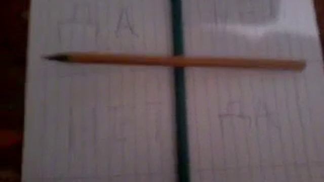 Искусство и Умение