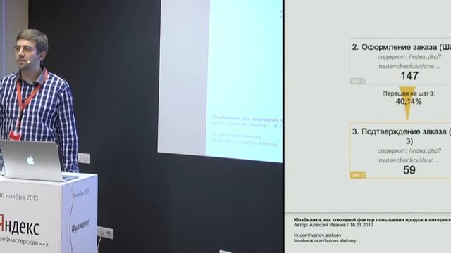 Юзабилити, как ключевой фактор повышения продаж в интернет-магазине
