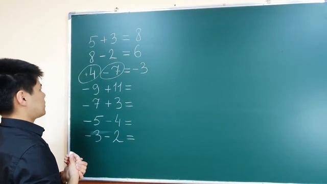 Таңбалары бірдей (немесе әртүрлі) сандарды қосу  | -1-4 | 6 сынып математика