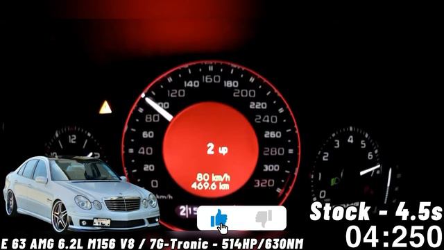 Ускоряющиеся машины