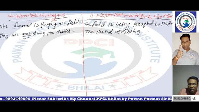 ACTIVE PASSIVE VOICE For UPSC/PSC/BANKING/SSC/VYAPAM/CG ACF/RANGER
