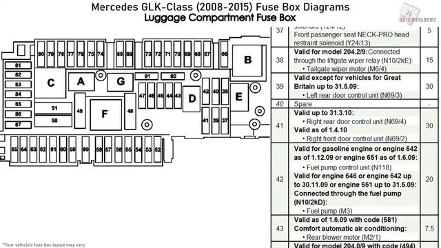 Инструменты и Стройка: Готовимся к Большим Проектам