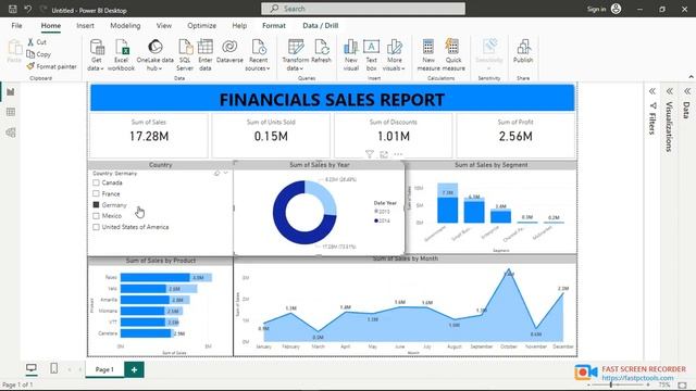 Financial Sales Report | Power Bi | Dashboard | Data Analyst | Visualization