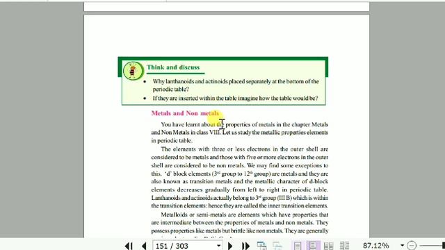 Ap Ps 10th Deleted Syllabus