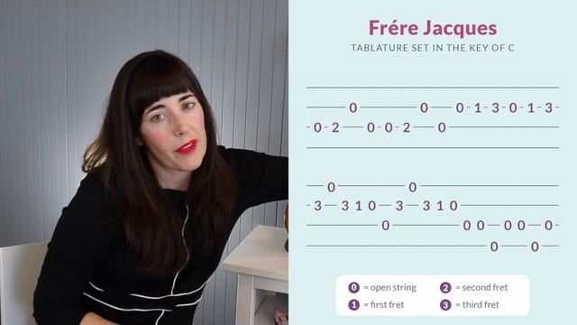 Easy Tablature: Play Frére Jacques In The Key Of C | Let's Play! Ukulele For Beginners