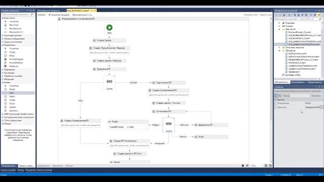 AMBER BPM. Дизайнер процессов.