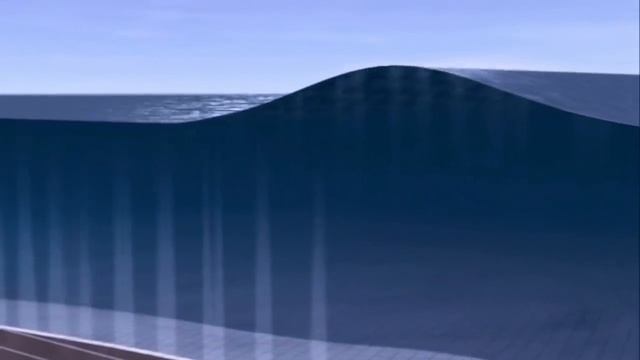Formation Of Tsunami (3D Simulation)