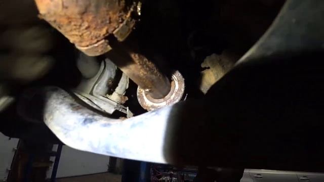 Секреты Творческой Реализации