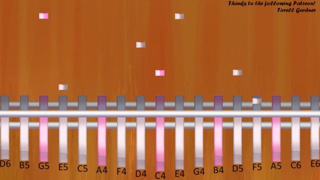 Kalimba Tutorial: How To Play Dry Hands (Minecraft) By C418