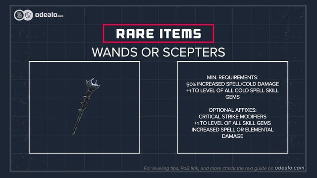 [3.22]ICICLE MINES Deadeye Path Of Exile Build Guide