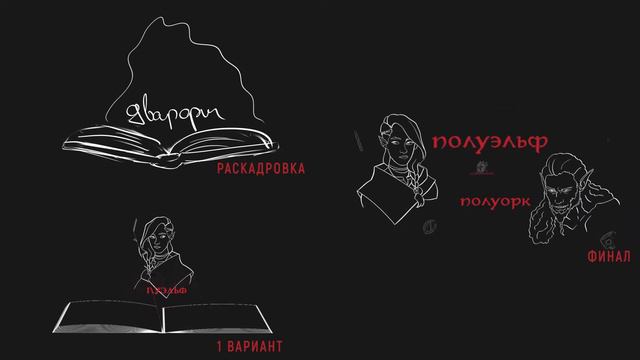 DnD: Race (Song Promo) - Процесс работы