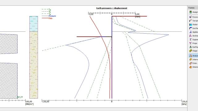 GEO5 Tutorials: Designing An Anchored Diaphragm Wall In Sheeting Check