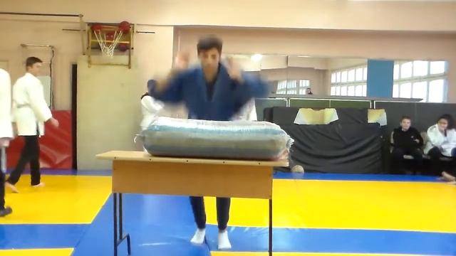 Liceul.MD 2018 * Normative de control (acrobatica)