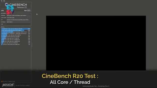 Ryzen 3 3200G Benchmark On Deskmini A300