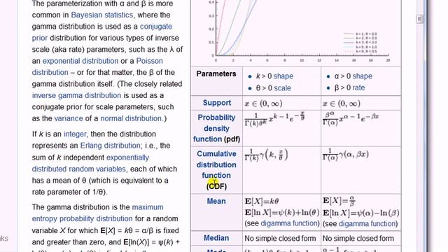 Finding The Expected Value Of An Exponential Distribution Without Having To Integrate!