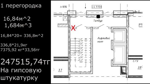Оптимизация перегородок. BI City. 24 02 17