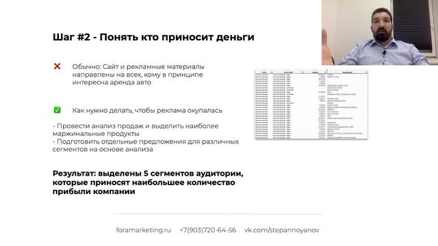 Как получить заявок на 241 200 000 рублей в сфере услуг аренда автомобилей