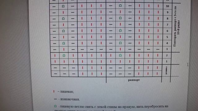 схема вязания