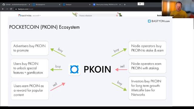 ЧТО ТАКОЕ ПОКЕТКОЙН PKOIN И ЗАЧЕМ ОН НУЖЕН