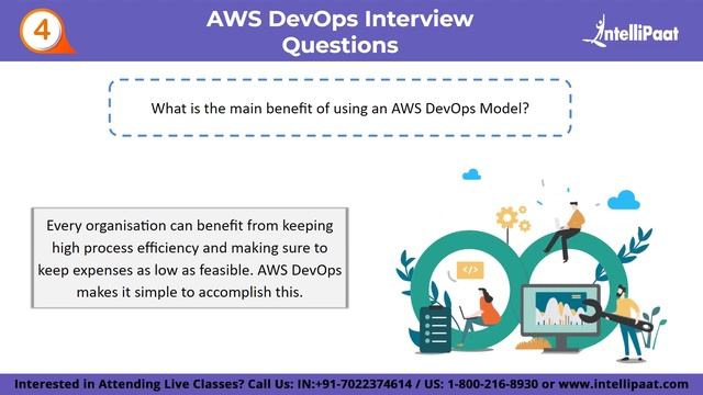 AWS DevOps Interview Questions & Answers | AWS DevOps Interview For Freshers | Intellipaat