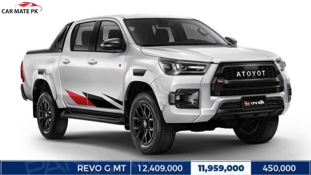 TOYOTA DROPPED ITS PRICES | NEW PRICE LIST FOR 2024 |