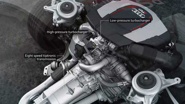 Создание гармоничного пространства