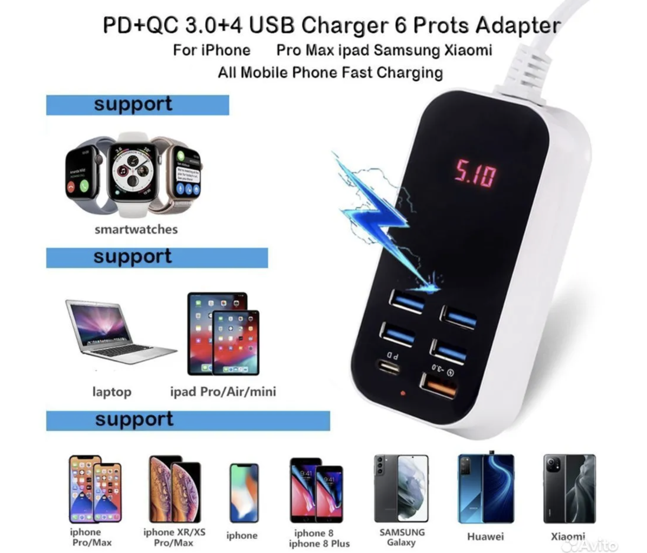 Сетевое зарядное устройство PD с USB-портами, 30Вт 23021007