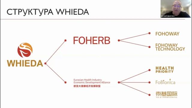 Маркетинг идей: Как продвигать свои мысли